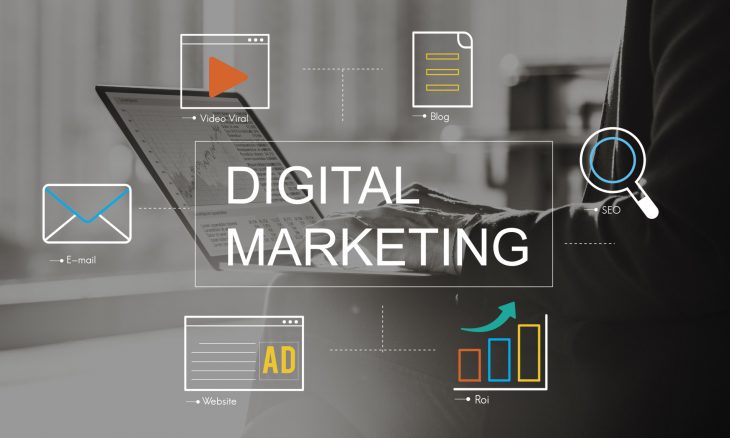 The Updated Digital Marketing Guide to Prepare You for 2020