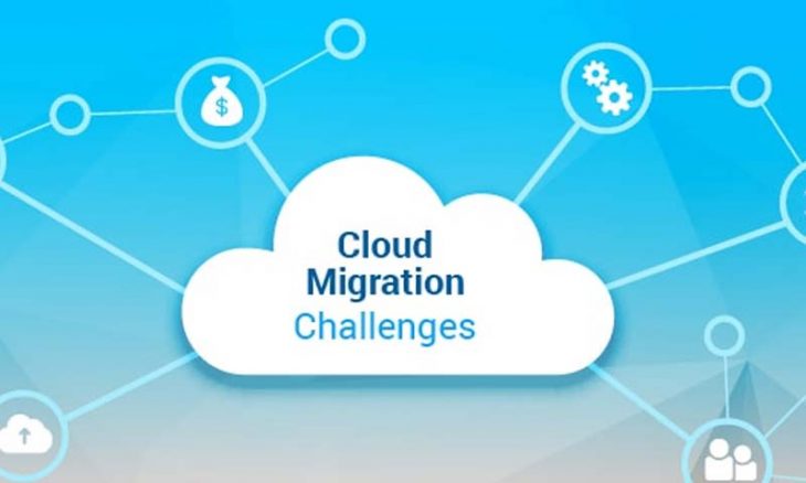 cloud migration challenges