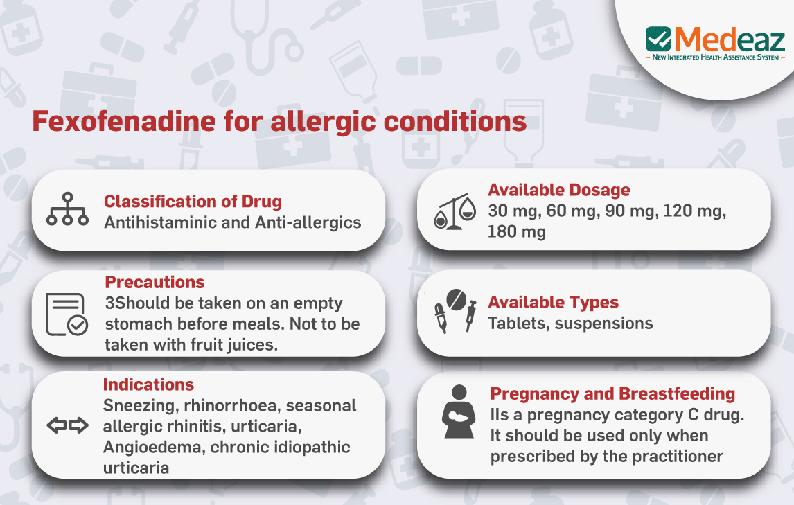 fexofenadine side effects and facts Explained Everythings