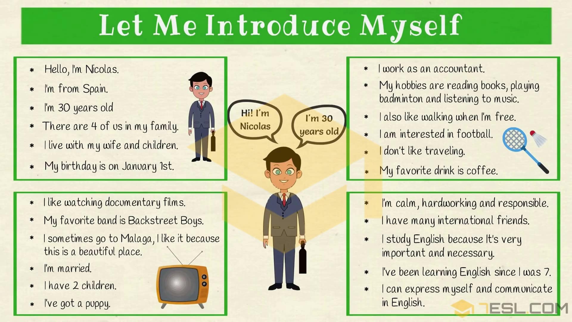 presentation of self means