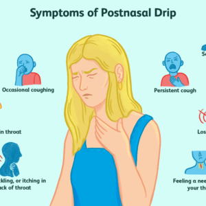 post nasal drip symptoms