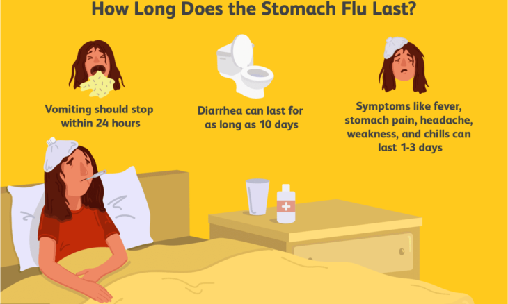 how long does stomach flu last