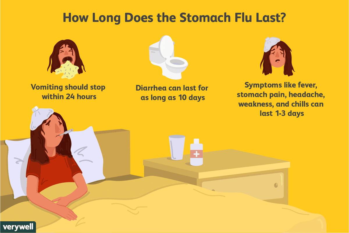 how long does stomach flu last how long does stomach flu last