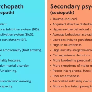 difference between psychopath and sociopath