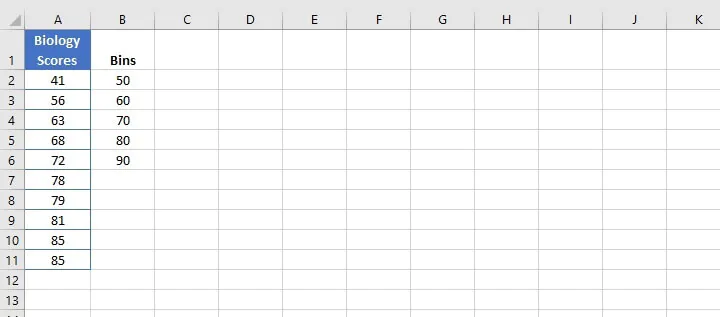 How To Make A Histogram In Excel: A Beginner’s Ultimate Guide