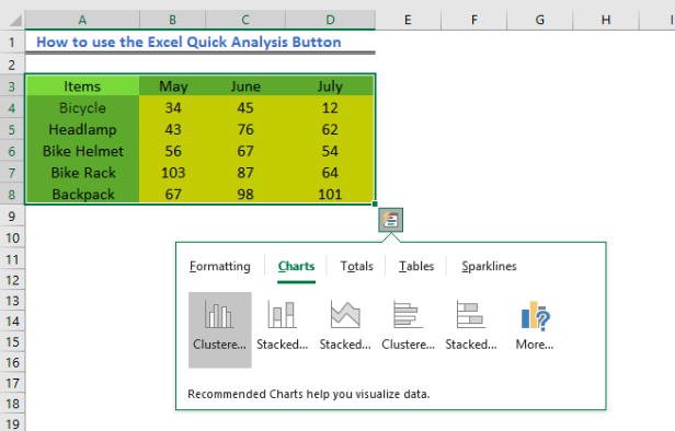 5 basic quick analysis tool excel users should know