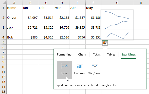benefits of quick analysis tools for excel users